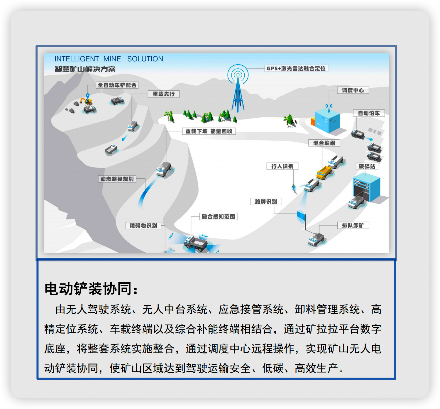 智慧矿山解决方案