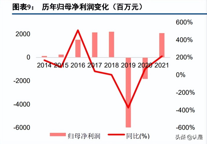 胆大，心细，伟大的冒险