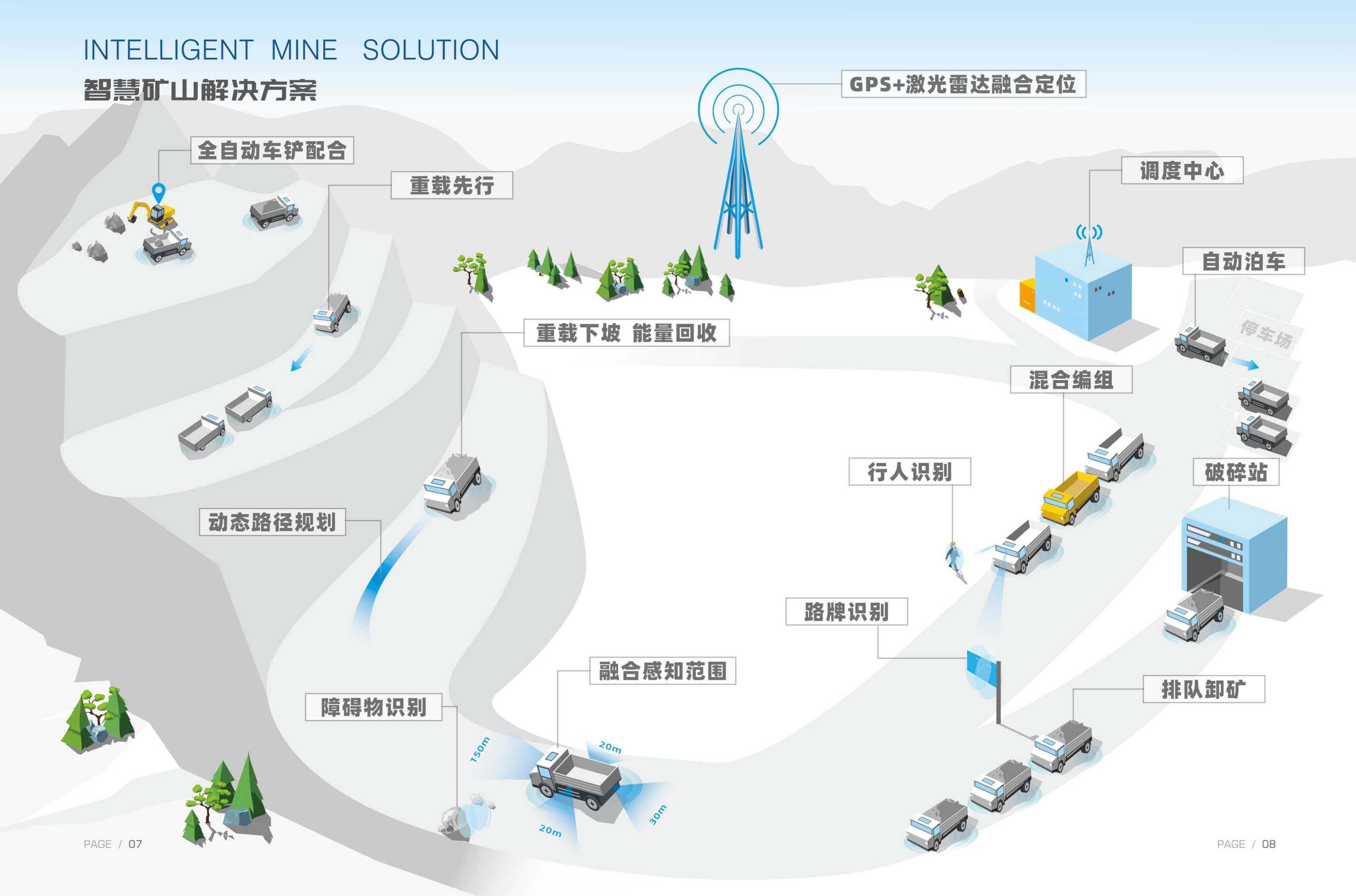 矿山工程公司