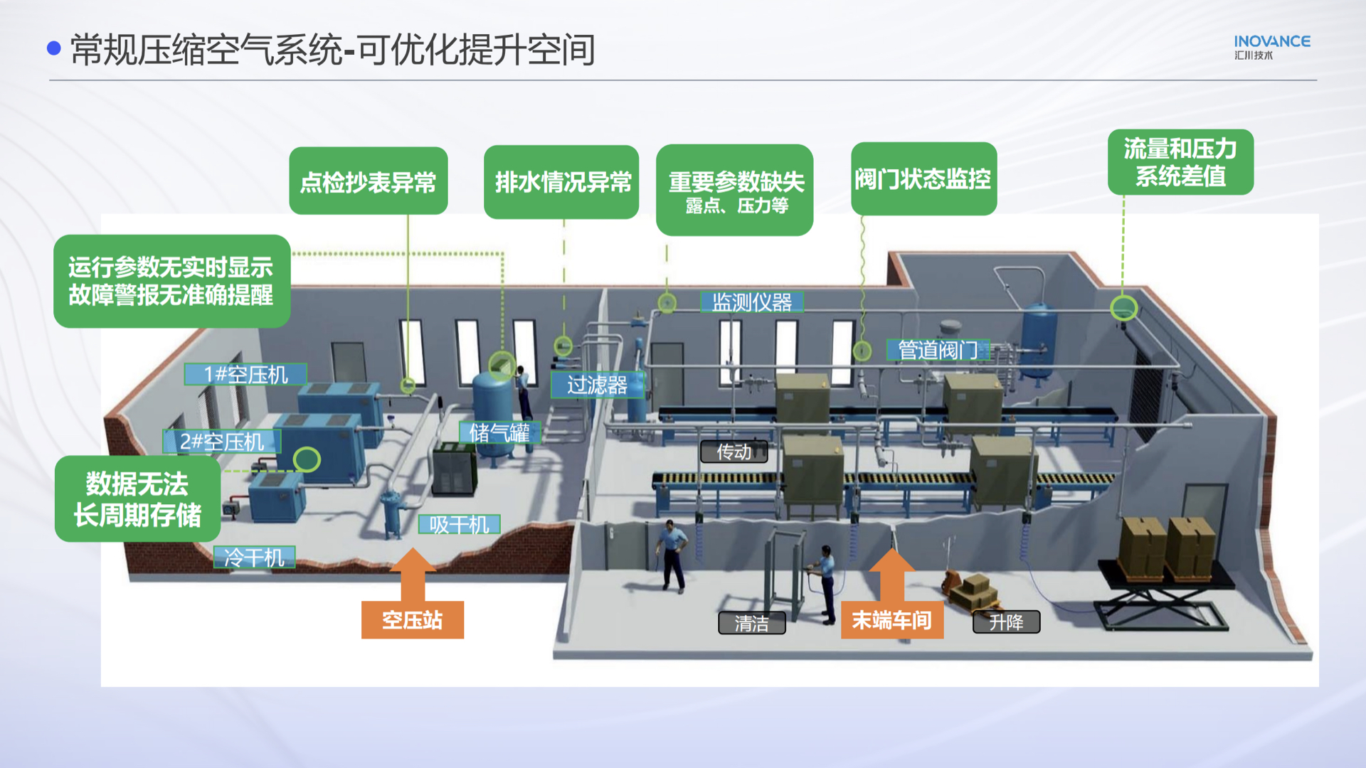 精胜实业：工业及能源产品