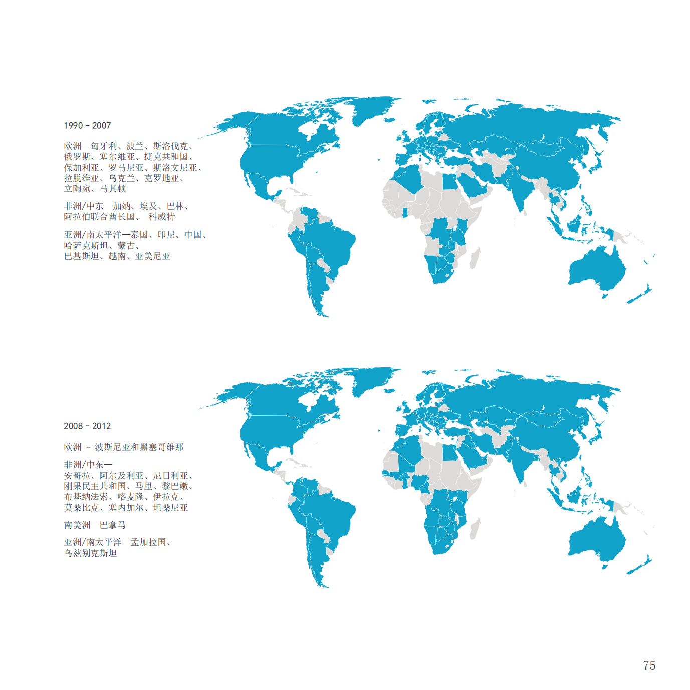 基于产业发展的长期战略