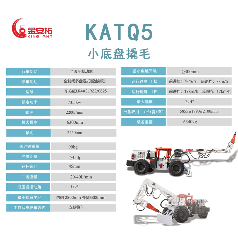 KATQ5 小底盘撬毛